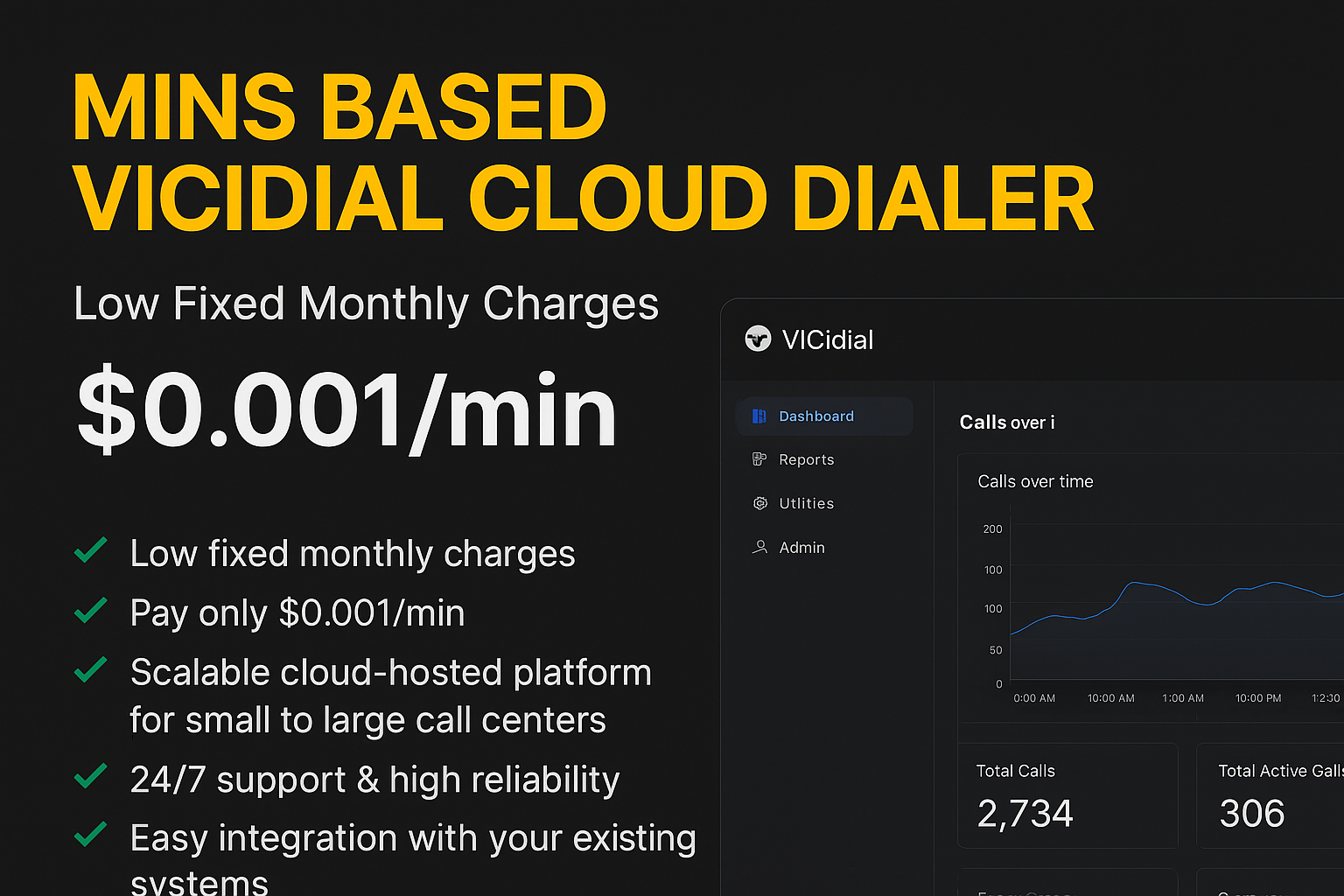 Mins-Based-Cloud-Auto-Dialer